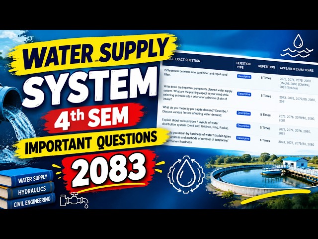Water Supply System 4th Sem Important Questions for 2083 Exam 