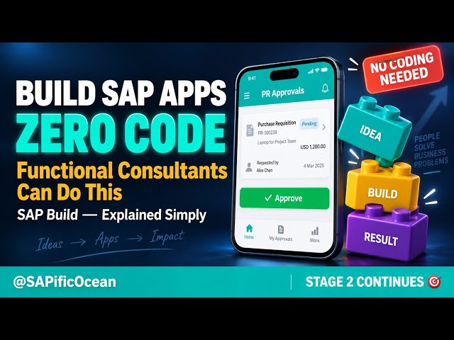 SAP Build Explained: Build Apps, Process Automation, Work Zone & RPA | SAP BTP Tutorial 2026