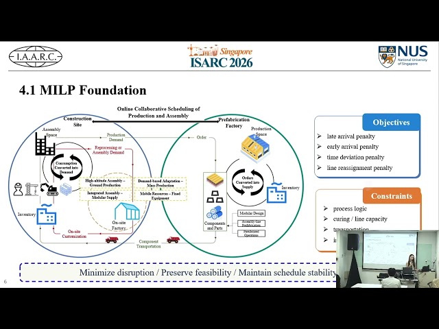 Paper ID: 1150 - ISARC 2026 by CHEN, Ke