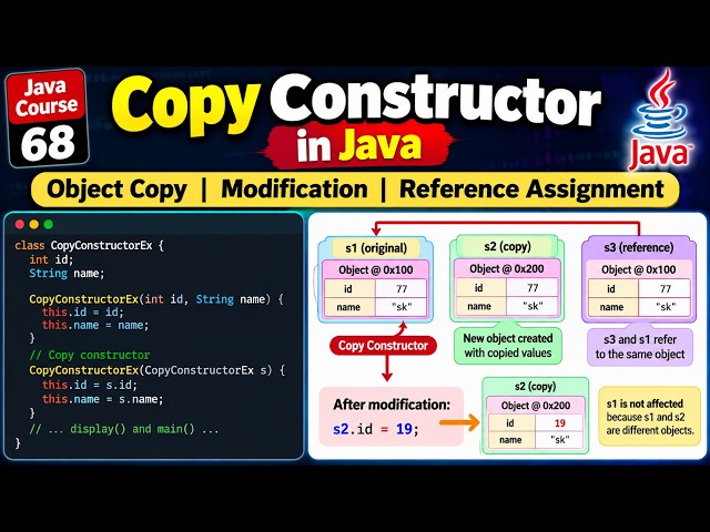 Java Course | 68 - Copy Constructor in Java | Object Copy, Modification & Reference Assignment