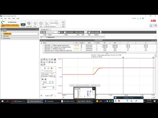 13. Understanding Torque Control mode in ABB Drives and other VFDs