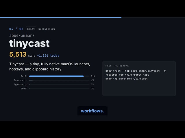 Top 5 GitHub Trending Projects — 2026-09-16
