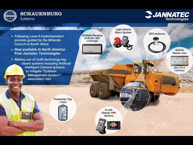 Collision Avoidance | Jannatec Technologies