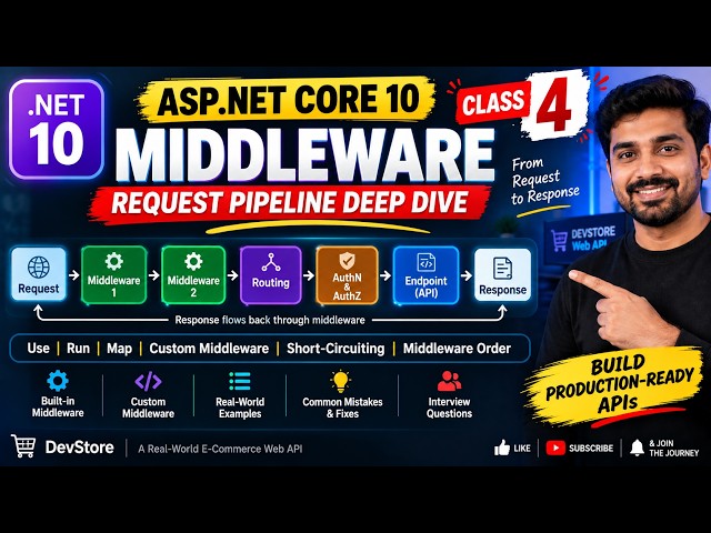 ASP.NET Core10 Middleware Explained | Request Pipeline Deep Dive | Use, Run, Map & Custom Middleware