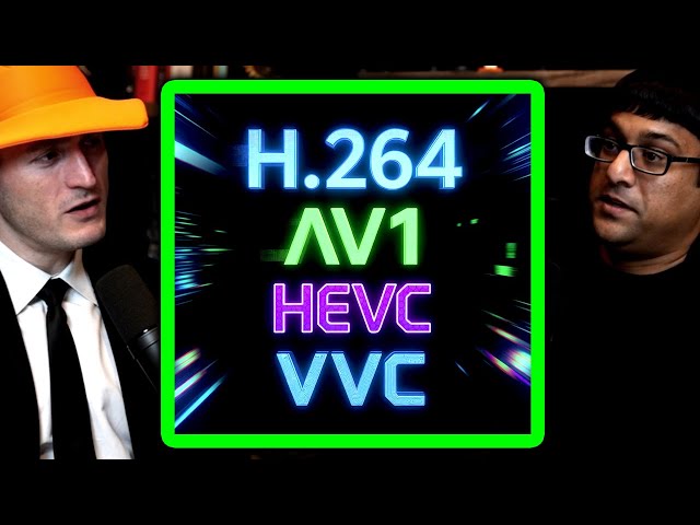Video codecs explained: H.264, AV1, HEVC, VVC | Lex Fridman Podcast