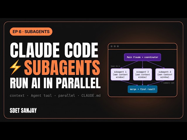 Claude Code Subagents Explained: Run AI Agents in Parallel (Test Case Generator + Playwright)#claude