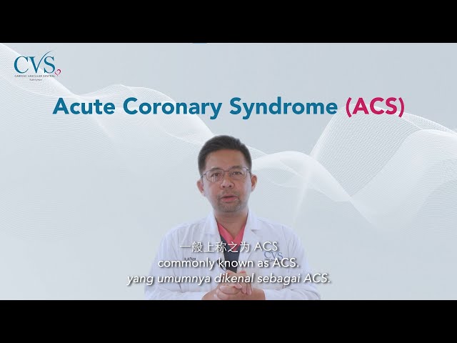 1 Minute with CVSKL EP16: Dr. Al Fazir - What is ACS? What can you do about it? 🤔