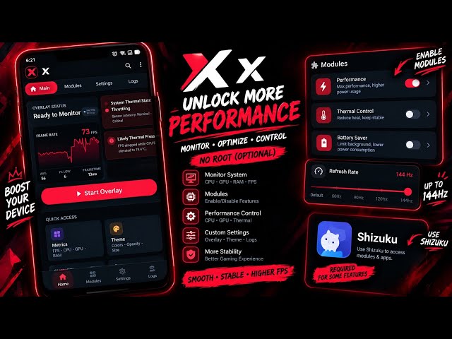 System Performance Module/App + Shizuku 🔥 Boost FPS, Monitor Temps & More | Android - RC Tweaks 