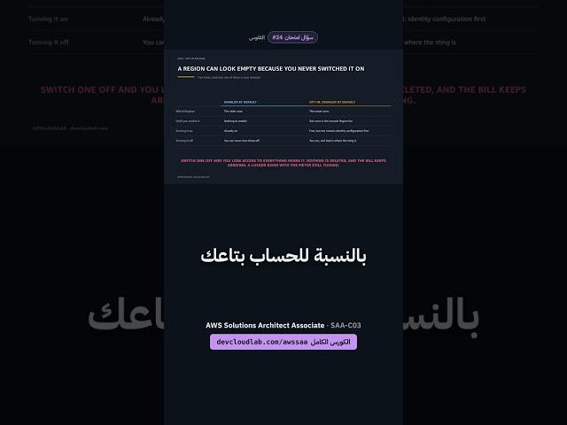 Disabling an Opt-in Region doesn't delete anything, and billing continues