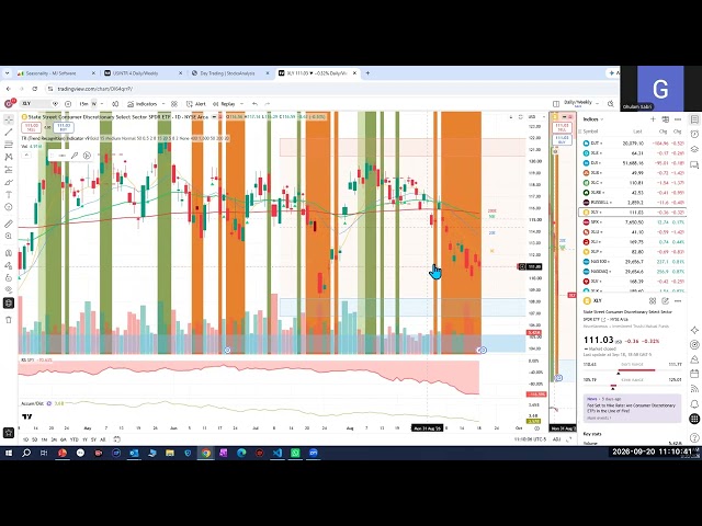 Stocks Screener in the AI Powered, Advanced Stocks Analysis Software / Market Analysis - 09/20/26