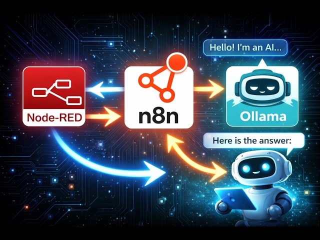 Local AI Agent: Node RED + n8n + Ollama