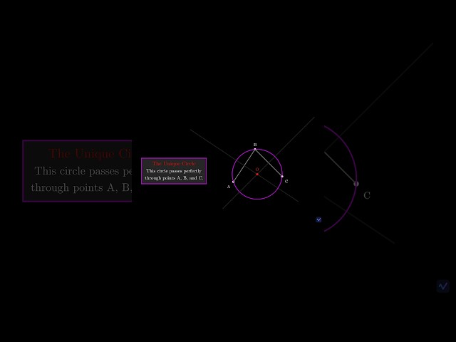 How to Construct a Circle Passing Through Three Given Points