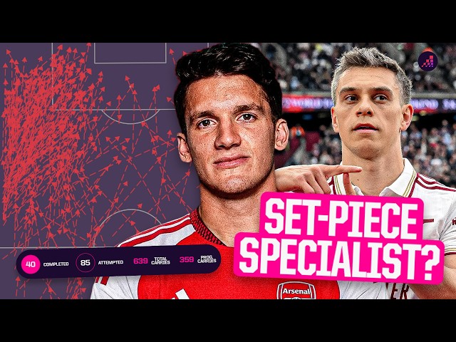 Here's What Christos Tzolis Will Bring to Arsenal | w/ Ollie Hopkins
