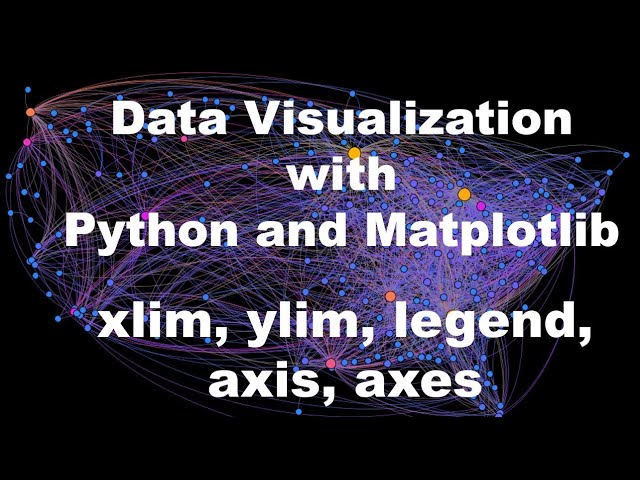 Data Visualisation with Matplotlib | xlim | ylim| legend | axis | axes - P2