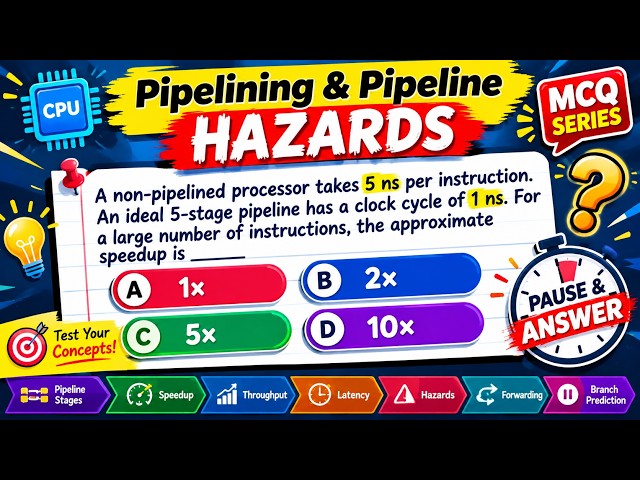 Top 50 Pipelining & Pipeline Hazards MCQs 2026 | Computer Architecture Quiz | With Answers