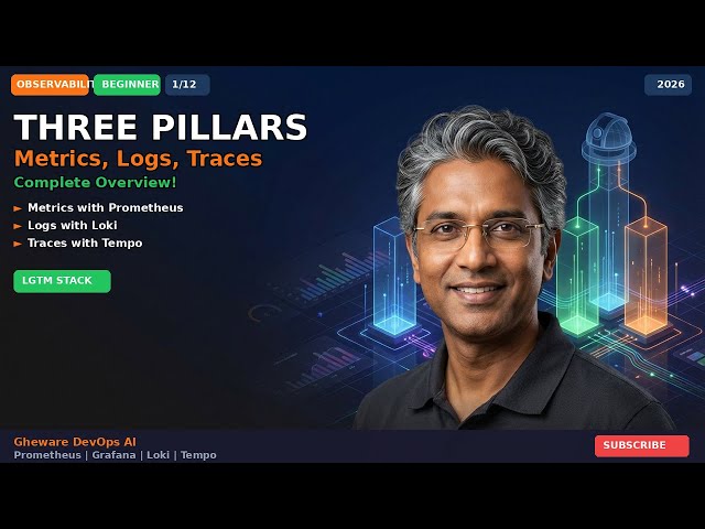 Metrics, Logs, Traces: The 3 Pillars That Save Production