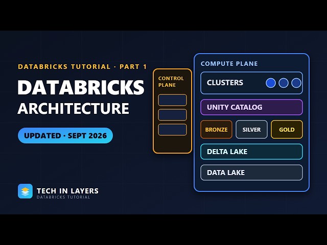 Databricks Tutorial 1: Architecture (Updated) | Control Plane, Compute Plane, Unity Catalog