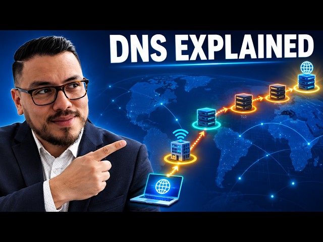 DNS