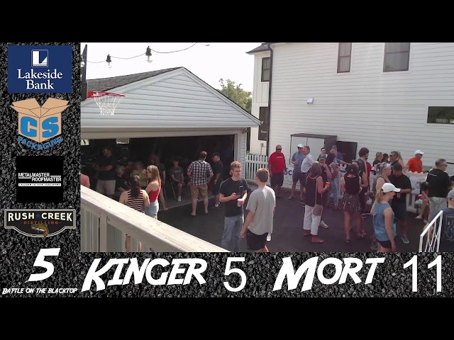 Mort vs Kinger 5: Battle on the Blacktop