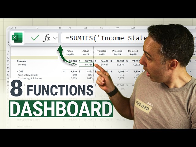 8 Excel Formulas Every CFO Uses to Build Dynamic Financial Dashboards