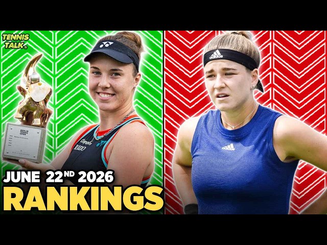 Wimbledon Seeds Locked In | Noskova, Tiafoe Win Titles | Muchova, Medvedev Fall | Tennis Rankings