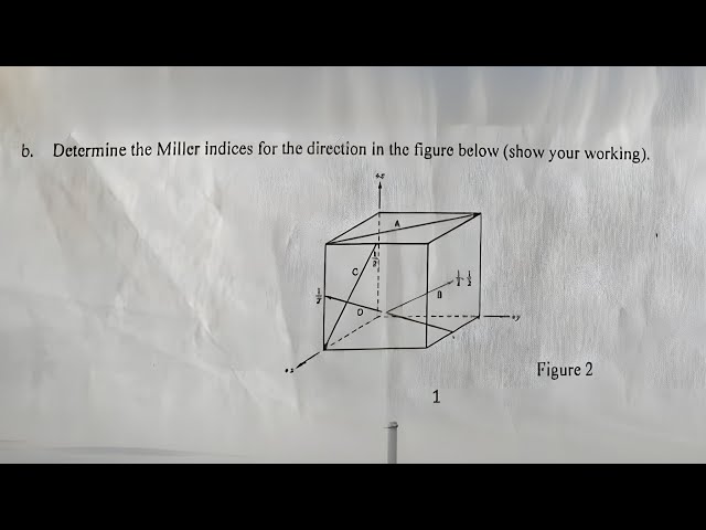 Miller indices 05 - Determine the Crystallographic Directions