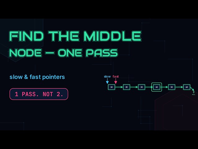 Data Structures for Interview Preparation | Find the Middle of a Linked List (Slow & Fast Pointers)