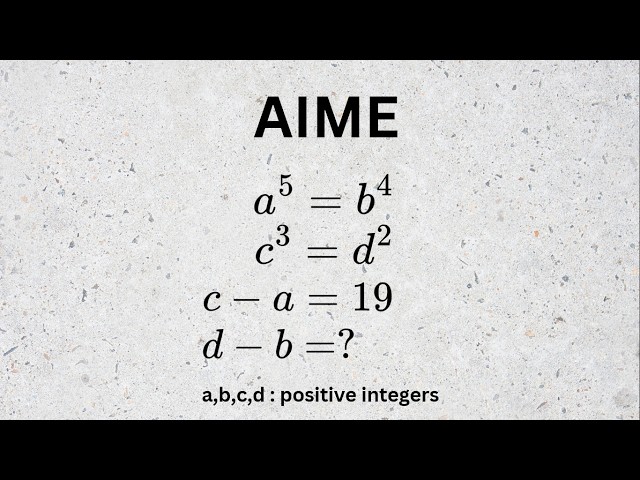 An Outstanding Algebraic System | Can You Solve ?