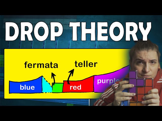 How to make DROPS - EDM Theory