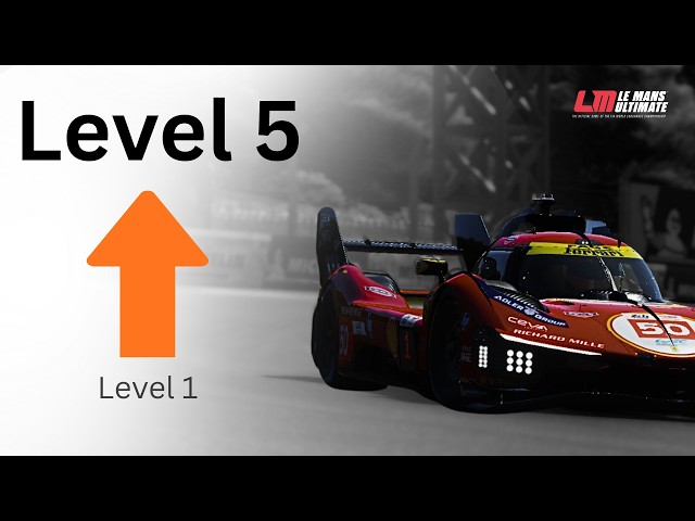 If You Struggle With Hypercars in LMU, Watch This