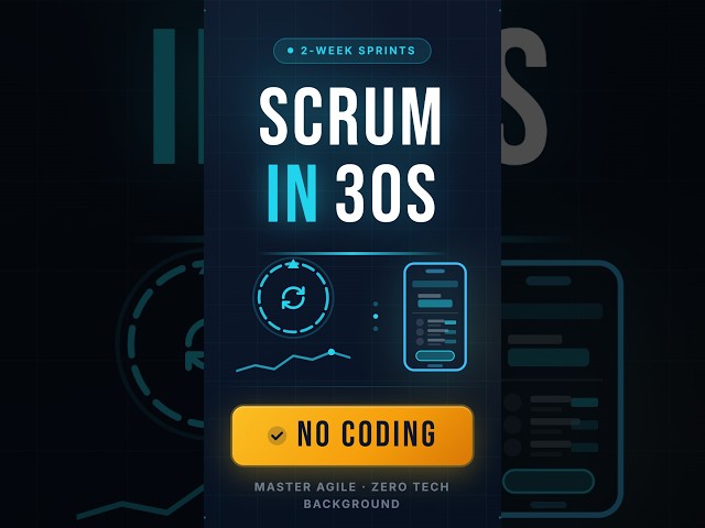 How Tech Teams Build Software In 30 Secs! ⏱️ #Shorts