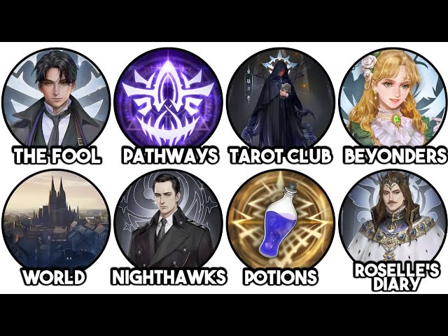 Lord of the Mysteries EXPLAINED for BEGINNERS in 23 Minutes!