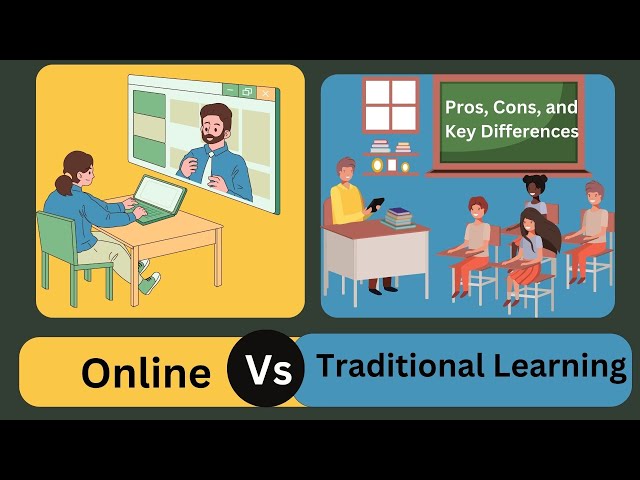Online Learning vs. Traditional Learning #onlinelearning #traditional learning #e-learning