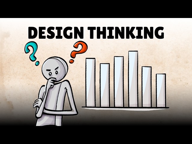 The Design Thinking Process