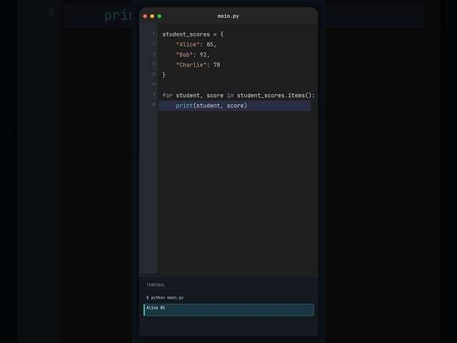 Python Dictionary Methods Explained | get(), keys(), values(), update() & pop()