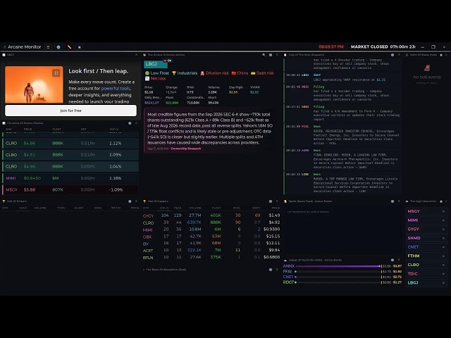 Scanner Arcane Monitor v7 Snake — Real-Time Stock Market Momentum Scanner