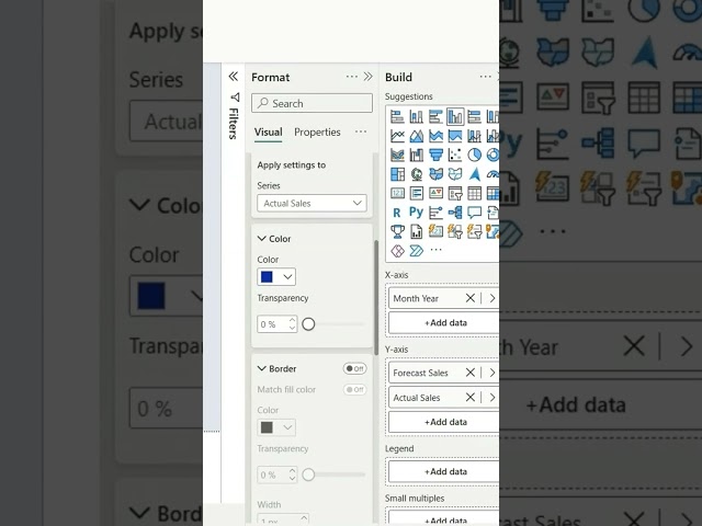Conditional formatting in Clustered Column Charts #powerbi #datavisualization  #dataanlysis