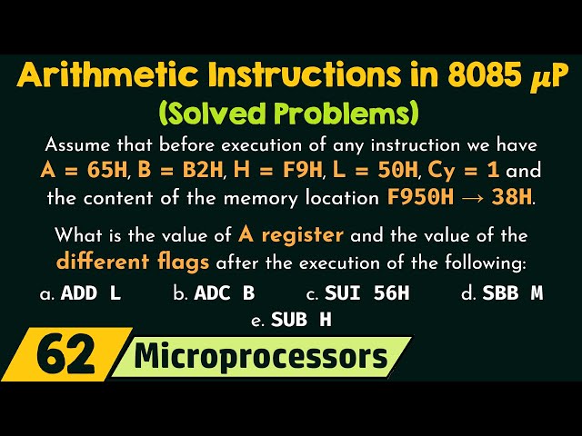 Arithmetic Instructions in 8085 Microprocessor (Solved Problems)