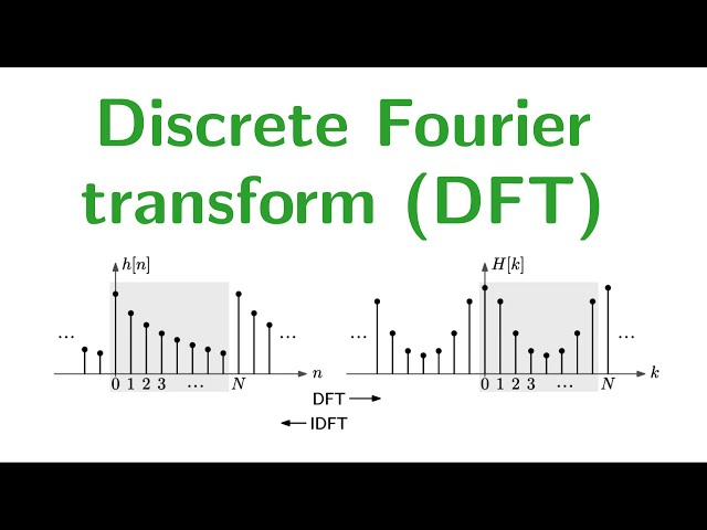 Discrete Fourier transform (DFT)