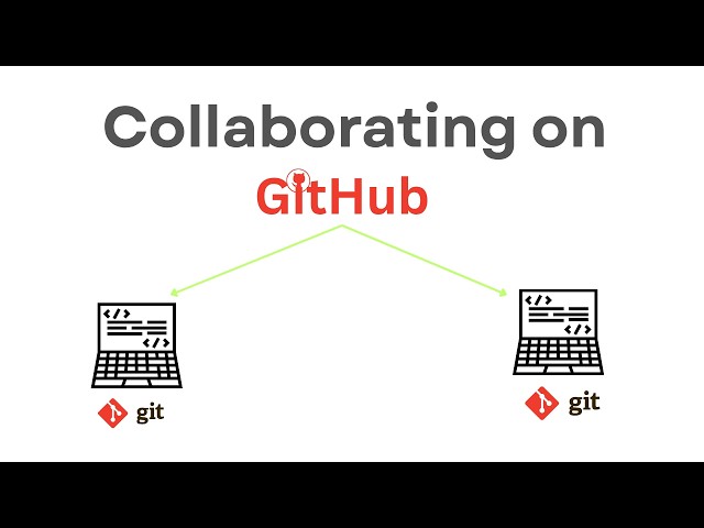 Collaborating on GitHub. One Project, Multiple Devs.
