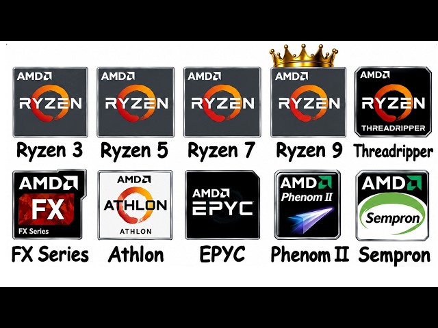 Every AMD CPU Explained in 12 Minutes