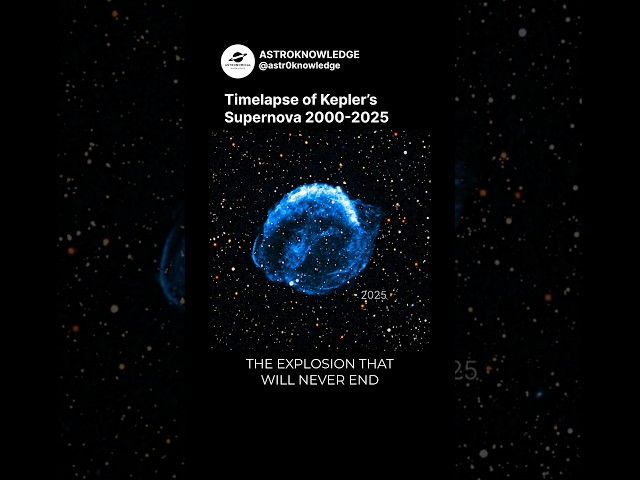 Kepler’s Supernova Timelapse | The explosion that will NEVER end… #astroknowledge #space #universe