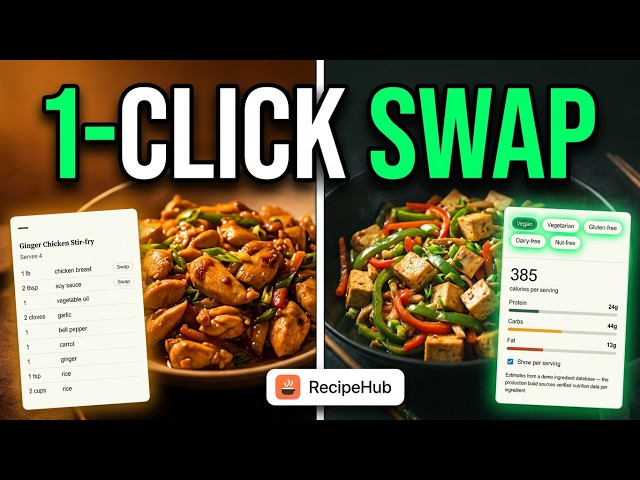 RecipeHub - Build a Intelligence Recipe insightful Platform