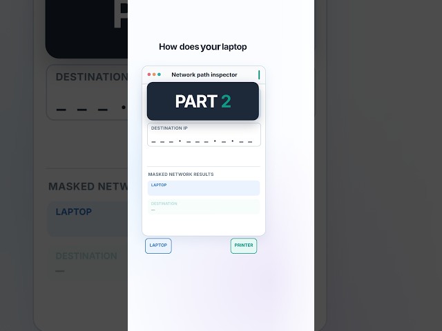 Local Device or Gateway? | Subnet Mask Part 2
