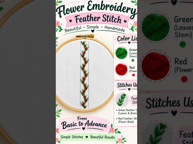 Beautiful Hand Embroidery Flower Design 🌿❤️ | Easy Embroidery for Beginners