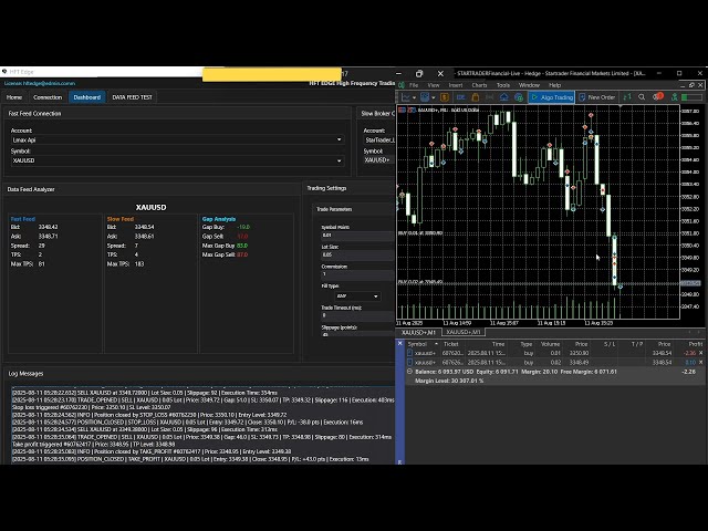 Live XAUUSD HFT Strategy | Latency Leg + Hidden Arbitrage in High-Slippage Conditions