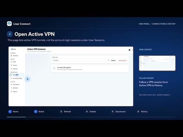 Active VPN Sessions and Connection History — Lisar Connect Web Panel