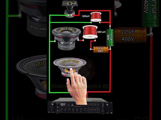 ​3-Way Crossover Wiring Diagram for High, Mid, & Mid-Low