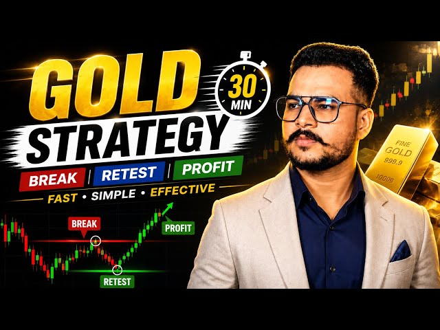Gold 30 Minute Strategy 2026 📈 | Breakout + Retest + Profit | XAUUSD Trading Strategy