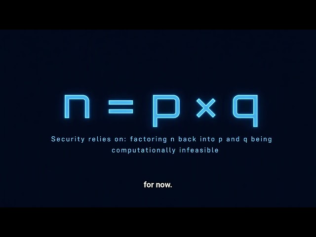 Cryptography & SSL Explained: Why Quantum Computers Could Break the Internet